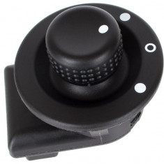 Comutator buton reglaj oglinzi electrice fara functia de pliere (rabatare electric) compatibil cu Renault CLIO 4 (BH_), modele produse din 2012