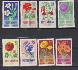 ROMANIA 1964 LP. 581 MNH, Nestampilat