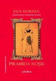 Piramida rosie (Cronicile familiei Kane, vol. 1), ART