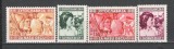 Iugoslavia.1940 Ajutor ptr. copii SI.136