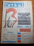 fotbal 27 aprilie 1967-meciul romania-cipru 7-0,articol brasov