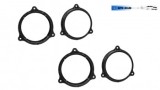 Set Inele Difuzor 165mm Dacia Renault Opel Nissan: Dokker Duster Lodgy Logan Sandero Almera Juke Micra Note Qashqai Trafic Vivaro