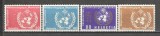 Elvetia.1973 Organizatia Meteorologica Mondiala-100 ani WMO SH.166
