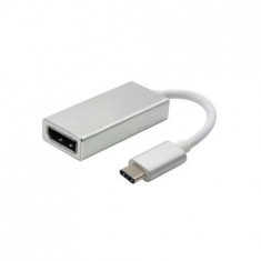 Cablu Adaptor USB C Type C la DisplayPort DP