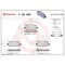 Placute frana Honda Hr-V (Ru) 11.14-, Hr-V (Rv) 04.21-, Spate, BREMBO