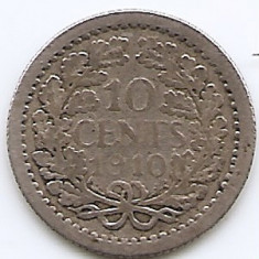 Olanda 10 Cents 1910 - Wilhelmina, Argint 1.4 g/640, 15 mm KM-145