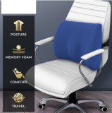 Perna ortopedica anatomica pentru sprijin lombar din spuma memorie cu gel racoritor