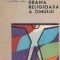 Drama religioasa a omului