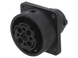 Conector circular soclu, montare pe panou