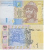 Ucraina 2014 - 1 grivna, necirculata
