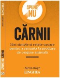 Spune nu cărnii - Paperback brosat - Alexa Kaye - Linghea