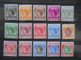 CV1 COLONII BRITANICE MALAYA PENANG