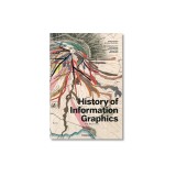 History of Information Graphics