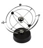 Pendul planete - Sistem mobil sub forma miscarii planetelor