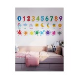 Cumpara ieftin Sticker Perete Autocolant Culori, Cifre si Anotimpuri 57.4x24.4cm - 51493