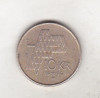 Bnk mnd Norvegia 10 kronor 1996, Europa