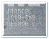 IT8502E JXS Circuit Integrat
