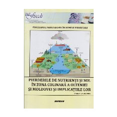 Pierderile de Nutrienti si Sol in Zona Colinara a Olteniei si Moldovei si Implicatiile Lor