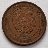 Armenia, 20 Dram 2003