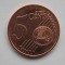 5 EUROCENT 2024 SLOVACIA-XF