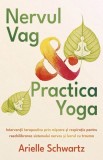 Nervul vag si practica yoga, Herald