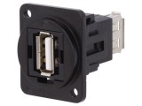 Adaptor USB A soclu - CLIFF, montare pe panou, USB 2.0