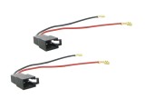 Adaptor difuzor Connects2 CT55-DC02 pentru Dacia Duster 2012-2017