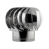 Palarie (terminal rotativ) din inox, D 180 mm