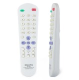 Telecomanda universala TV MODELE CHINEZESTI Huayu RM-905 (functioneaza fara configurare)