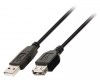 Cablu Prelungitor USB 2.0 Tata-Mama 3m Well, Negru, Plastic, Compatibil Asus Pad Transformer TF300