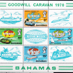 DB1 Bahamas 1970 Caravana Pacii Transporturi Avioane Vapoare Trenuri MS MNH