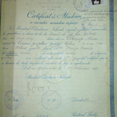 Certificat de absolvire Liceul de Fete din Cetatea Alba