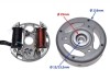Magnetou Stator Volanta Scuter Puch Maxi