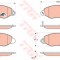 Set placute frana,frana disc FORD TRANSIT caroserie (FA) (2000 - 2006) TRW GDB1461