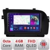 Navigatie S Klass w221 Android Ecran QLED octa core 4+64 carplay android auto kit-w221-ntg3+EDT-E309V3 CarStore Technology