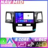 Navigatie Toyota Hilux 2008 2014 KIT 143 EDOTEC-LITE Android Ecran 720P Octa Core 4 64 Carplay CarStore Technology