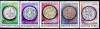 C5583 - Ungaria 1979- Numismatica 5v..nestampilat MNH