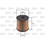 Filtru ulei Nissan Interstar, Interstar Sasiu, Primastar, Primastar Sasiu; Opel Movano A, Movano A Sasiu, Vivaro A, Vivaro A Sasiu; Renault