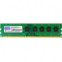 Memorie server 2GB DDR2 ECC foto
