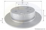 Disc frana OPEL ASTRA F Hatchback (53, 54, 58, 59) (1991 - 1998) COMLINE ADC1119