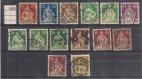 Switzerland 1908 Helvetia, lot, used M.092