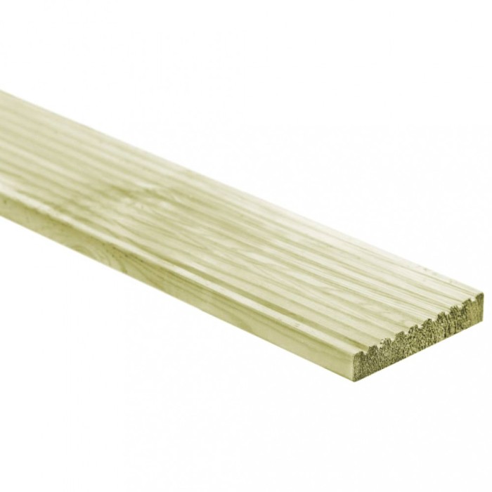 Plăci de pardoseală, 8 buc., 1,16 m&sup2; 1 m, lemn de pin tratat