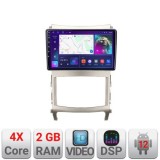 Navigatie HHyundai IX55 Android radio gps internet 2+32 Kit-ix55+EDT-E209v2 CarStore Technology