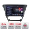 Navigatie Toyota Avensis 2015-2019 Android radio gps internet 8 core QLED 2K 16+512 360 Edotec CarStore Technology