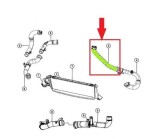 Furtun intercooler, supraalimentare Dodge Caliber 2006-2012; Jeep Compass 2006-, Patriot 2006-, diametru 51 mm, cauciuc, RapidAuto 3415PT-1