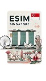 eSIM Singapore 50GB 30Days Standard