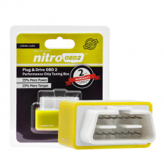 Interfata OBD2 NiTRO ( optimizare putere, consum motor benzina ELM327 (e.241) foto