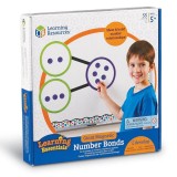 Descompunerea Numerelor, Learning Resources