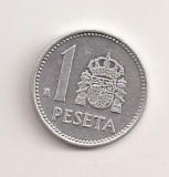 Moneda Spania - 1 Peseta 1989