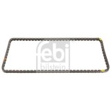 Febi Bilstein lant distributie